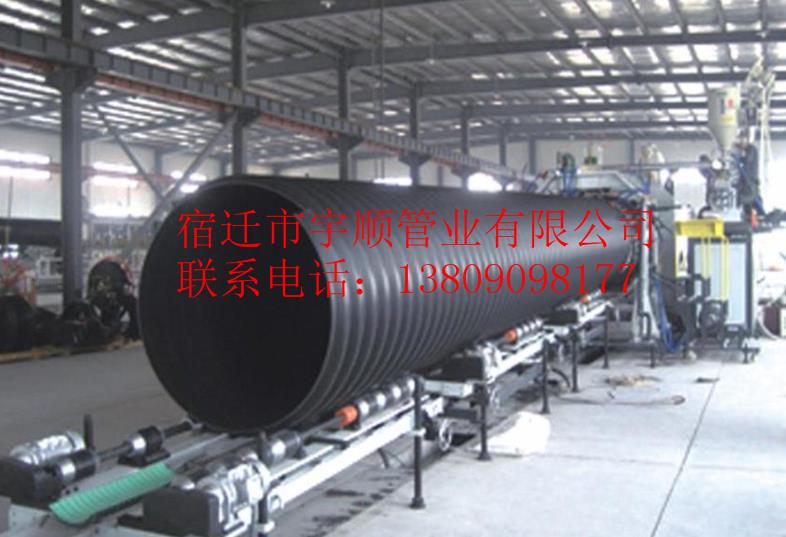 鋼帶管